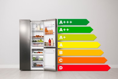 Image of Energy efficiency rating label and open refrigerator near light wall indoors
