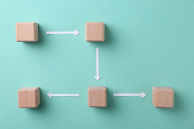 Business process organization and optimization. Scheme with wooden cubes and arrows on turquoise background, top view