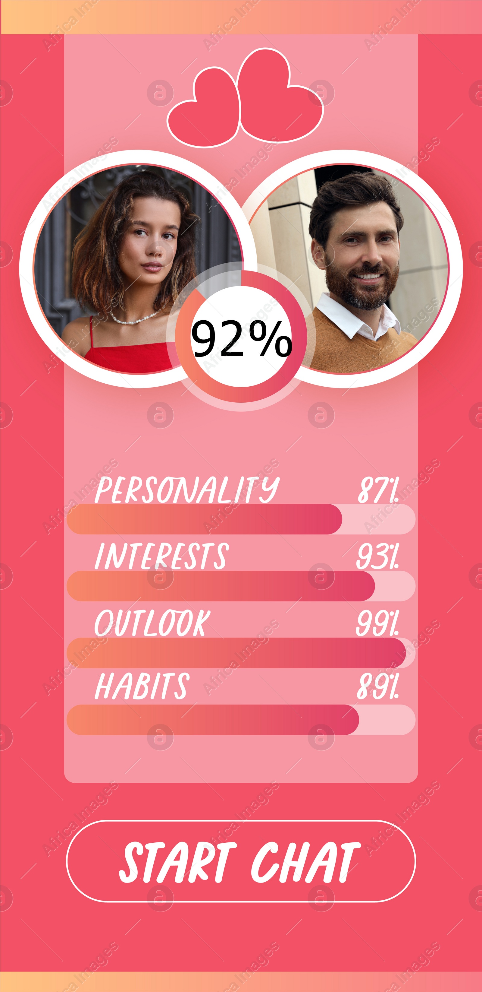 Image of Soulmate match. Dating site interface with photos of possible pair and data