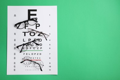Photo of Vision test chart and glasses on green background, flat lay. Space for text