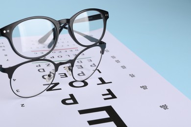 Vision test chart and glasses on light blue background, closeup