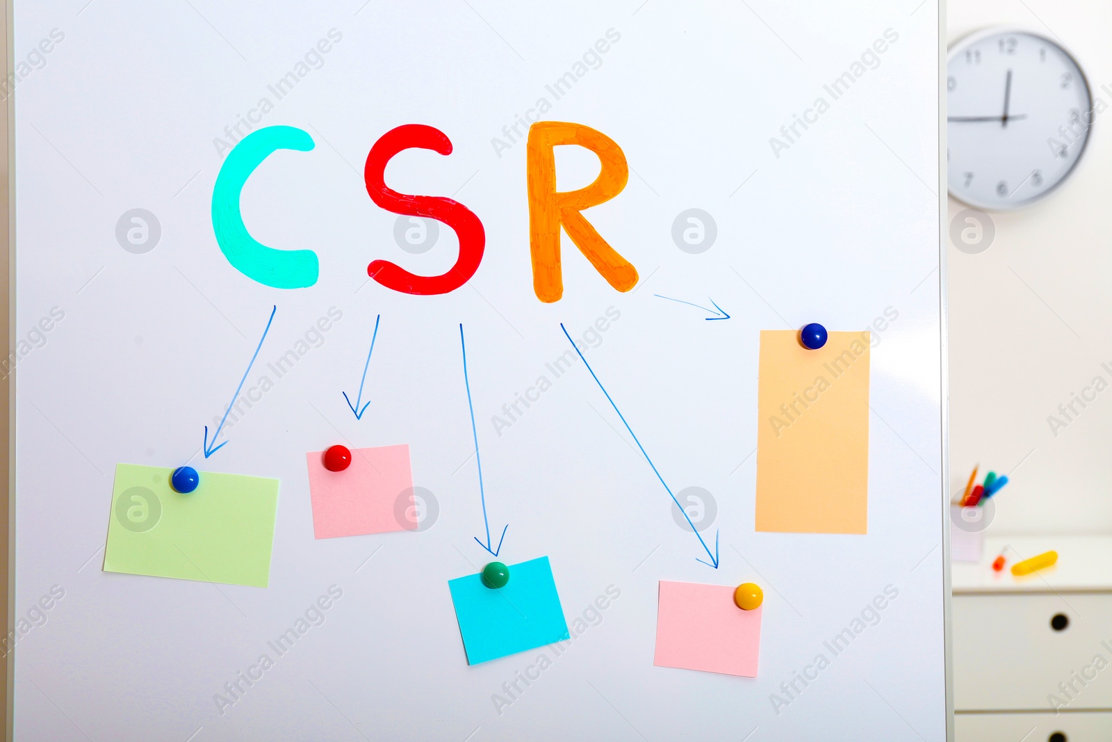 Photo of Scheme with abbreviation CSR and blank paper notes on magnetic whiteboard. Corporate social responsibility