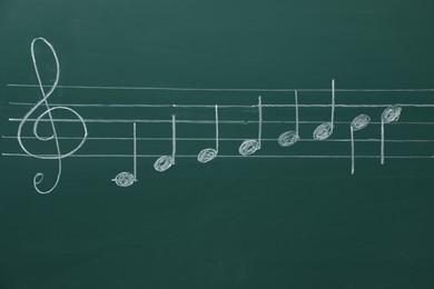 Musical notes written with chalk on green board