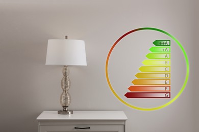 Image of Energy efficiency rating label and lamp on bedside table near grey wall indoors