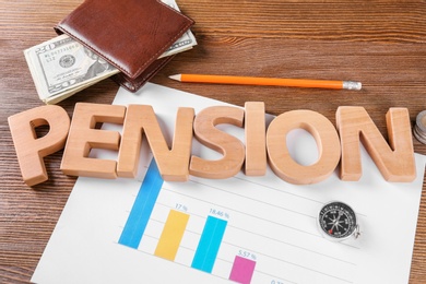 Photo of Composition with word "PENSION" made of letters on table