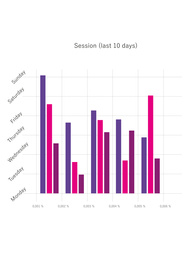 Illustration of  colorful graph on white background