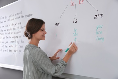 Photo of English teacher writing on whiteboard at lesson