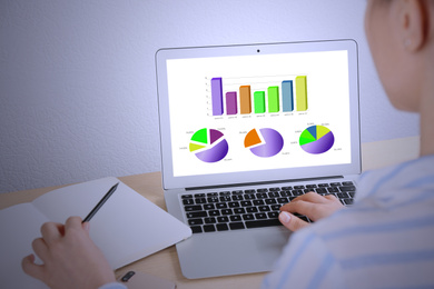 Image of  Broker working with laptop at table, closeup. Forex trading