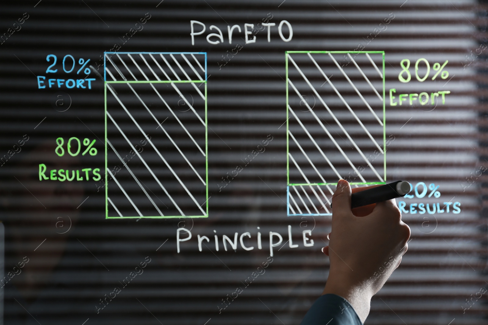 Photo of Woman writing 80/20 rule representation on glass board in office, closeup. Pareto principle concept