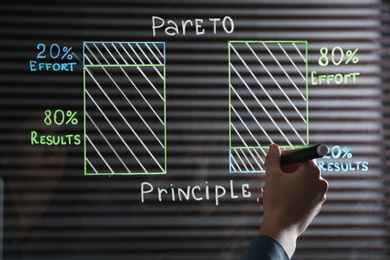 Woman writing 80/20 rule representation on glass board in office, closeup. Pareto principle concept