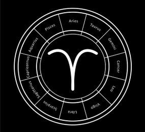 Illustration of Aries astrological sign and zodiac wheel on black background. Illustration 