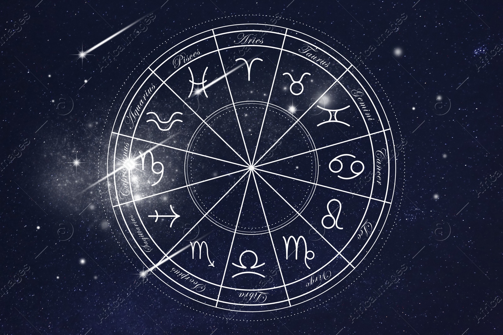 Image of Zodiac wheel showing 12 signs against night sky