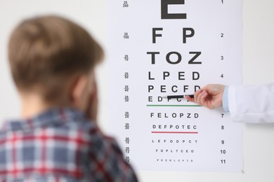 Photo of Ophthalmologist testing little boy's vision in clinic, selective focus