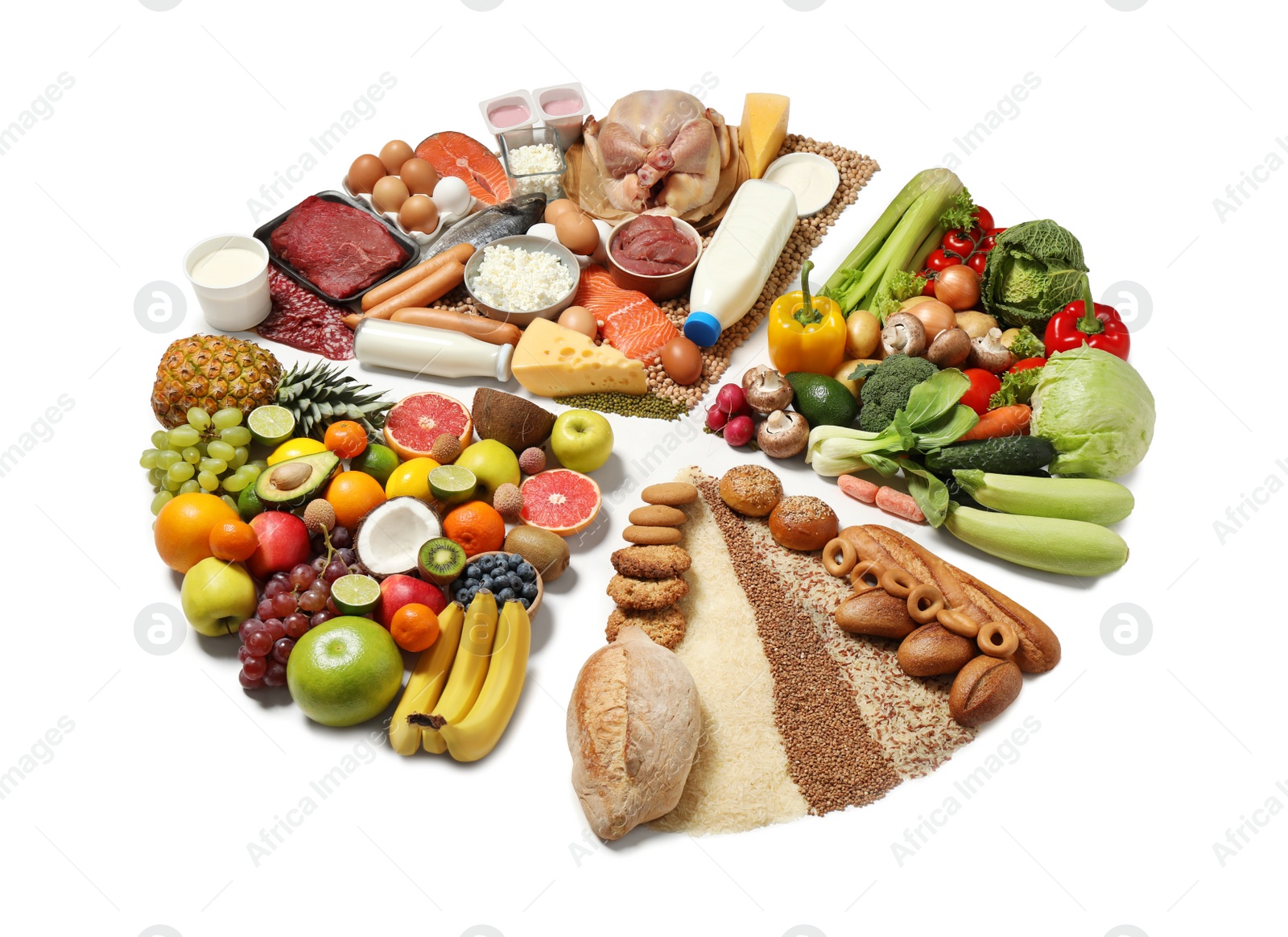 Photo of Food pie chart on white background. Healthy balanced diet