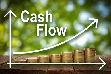 Cash Flow concept. Illustration of increase graph and stacked coins on wooden table against blurred green background