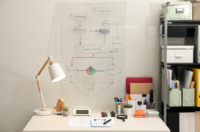 Business process planning and optimization. Workplace with lamp, notebook and other stationery on white wooden table