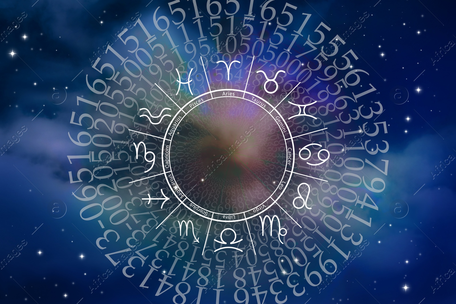 Illustration of Numerology. Many numbers and zodiac wheel against sky