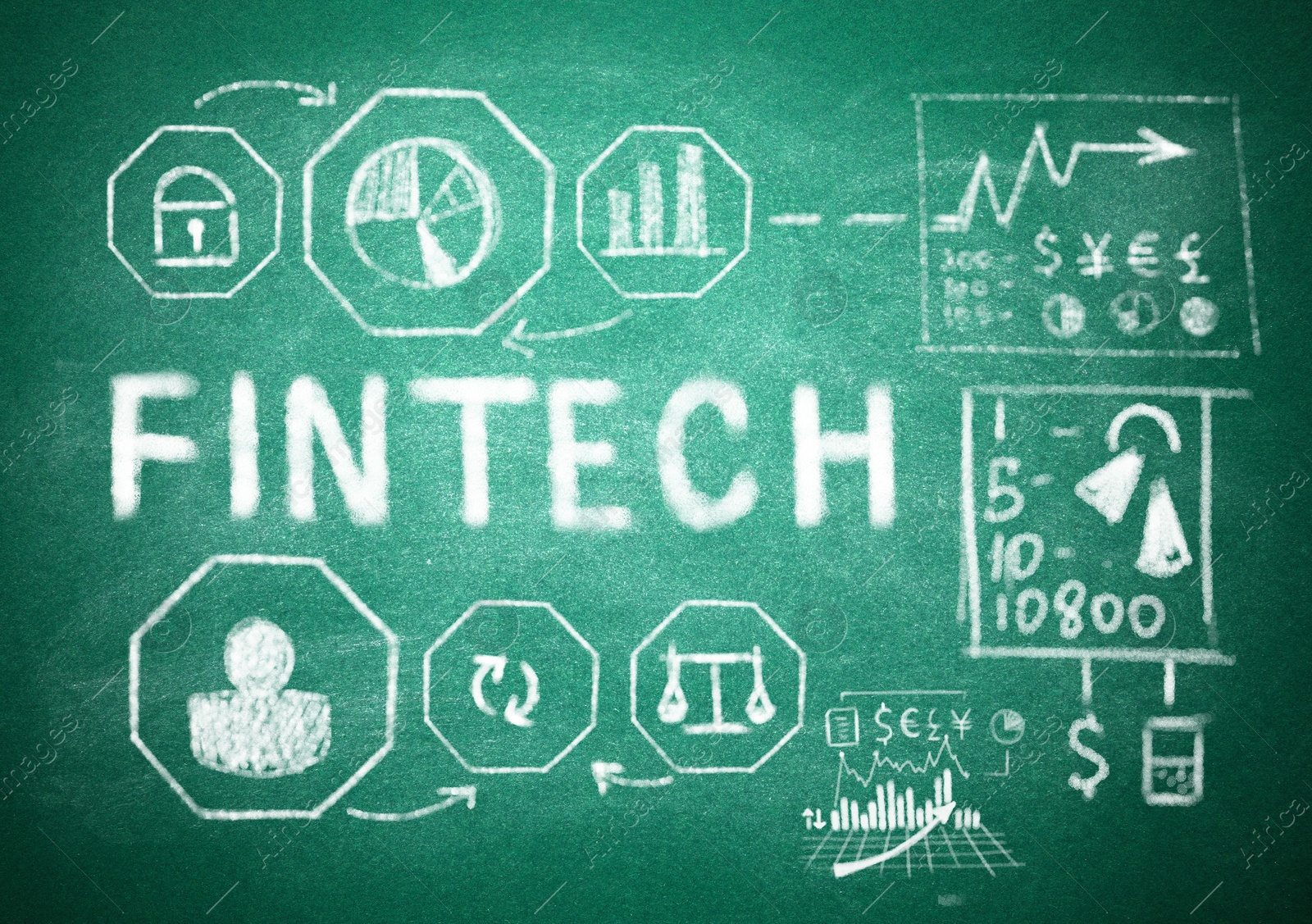 Image of Scheme with word Fintech and drawings on greenboard