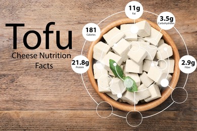 Image of Tasty tofu and information about its nutrition facts on wooden background, top view
