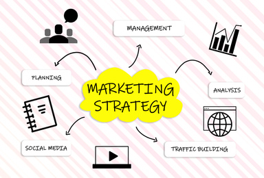 Marketing strategy scheme with illustrations on light background