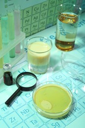 Different laboratory equipment with liquids and safety glasses on periodic table of chemical elements. Light green tone effect