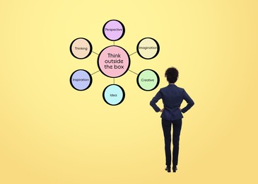 Image of Logic. Woman standing in front of diagram on pale yellow background, back view