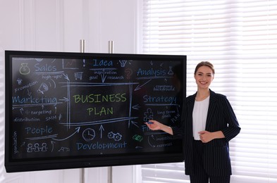 Photo of Business trainer using interactive board in meeting room