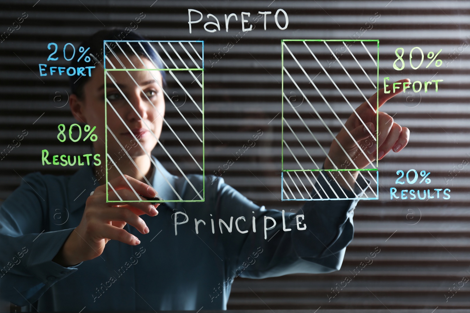 Photo of Woman writing 80/20 rule representation on glass board in office. Pareto principle concept