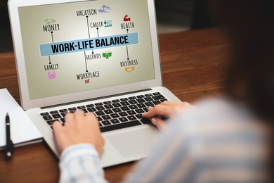 Work-life balance concept. Woman with modern laptop at table, closeup