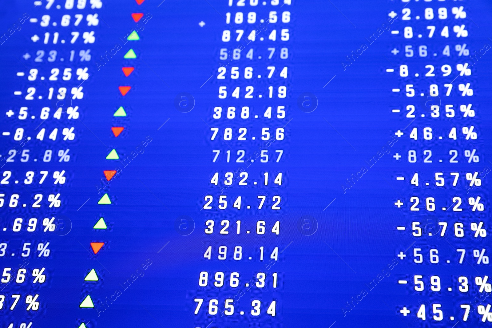 Photo of Online stock exchange application with current information on screen