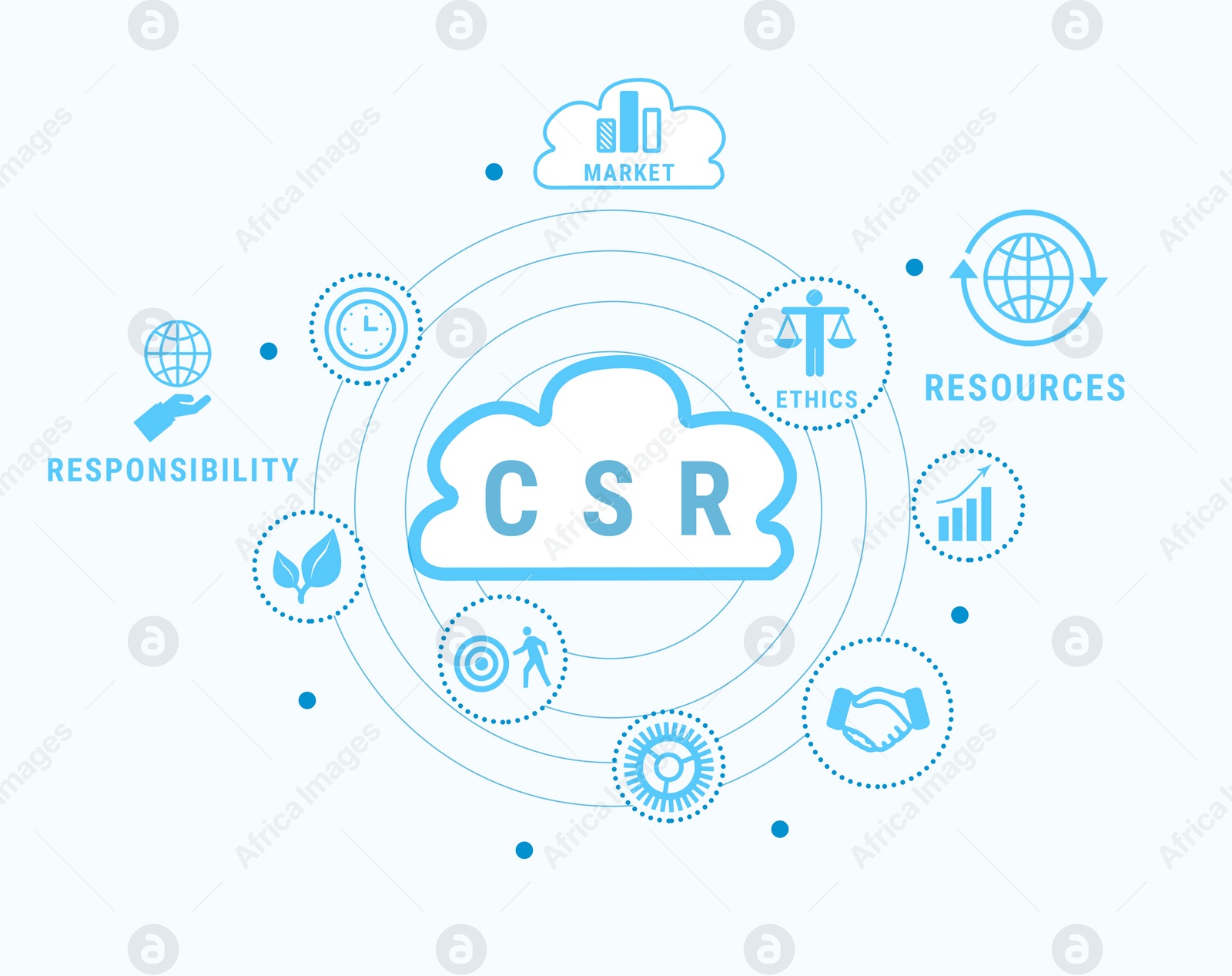 Image of Corporate social responsibility infographic on white background, illustration 