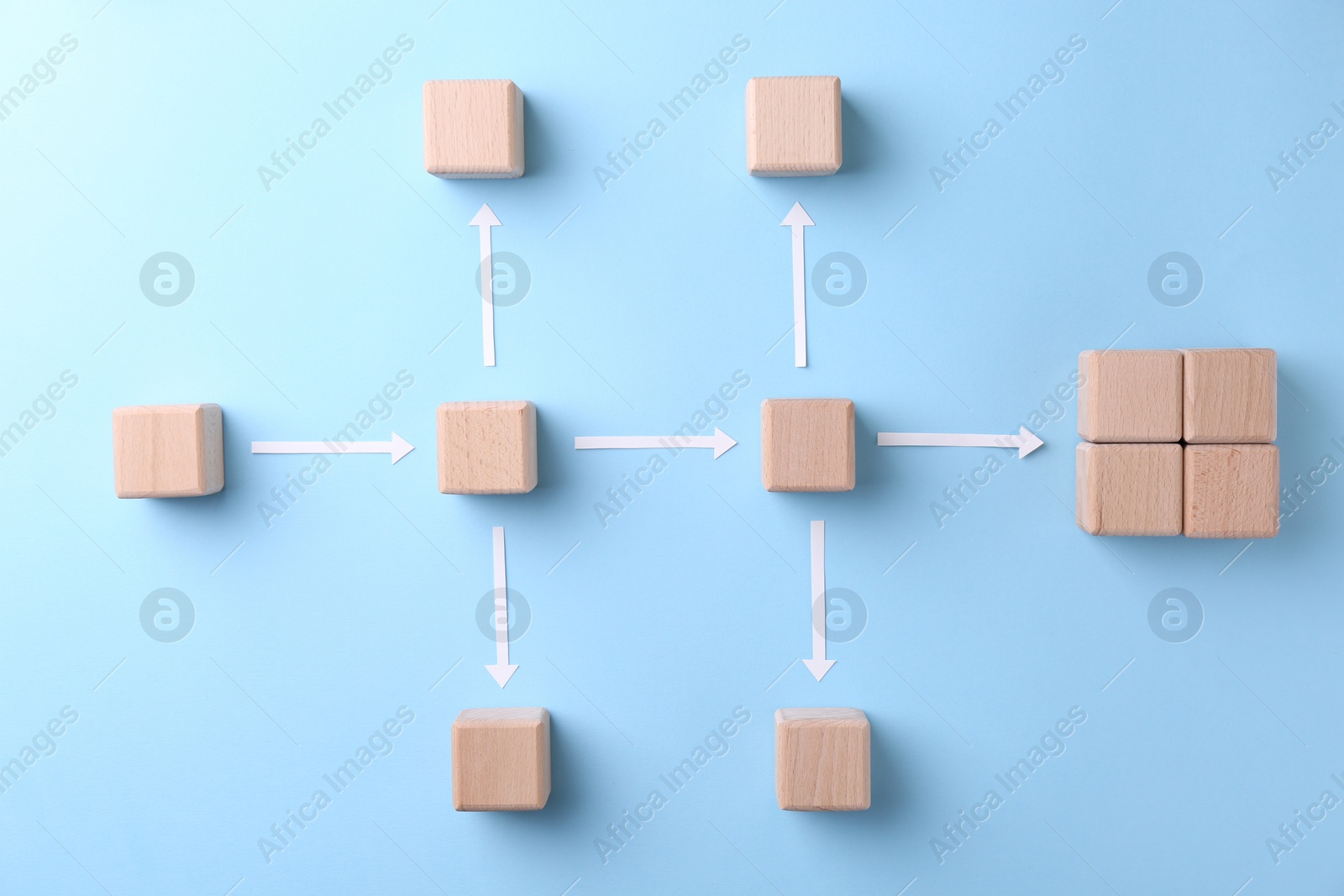 Photo of Business process organization and optimization. Scheme with wooden cubes and arrows on light blue background, top view