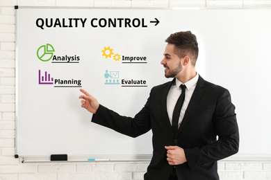 Image of Businessman explaining principles of quality control near whiteboard