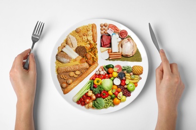 Image of Woman holding cutlery near plate with different products on white background, top view. Balanced food