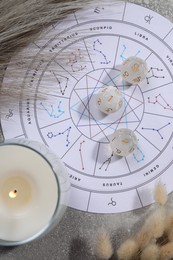 Photo of Zodiac wheel, burning candle and astrology dices on grey table, flat lay