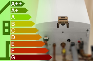 Energy efficiency chart and gas boiler indoors