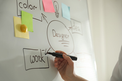 Photo of Designer drawing diagram with marker on whiteboard, closeup