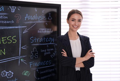 Business trainer near interactive board in meeting room