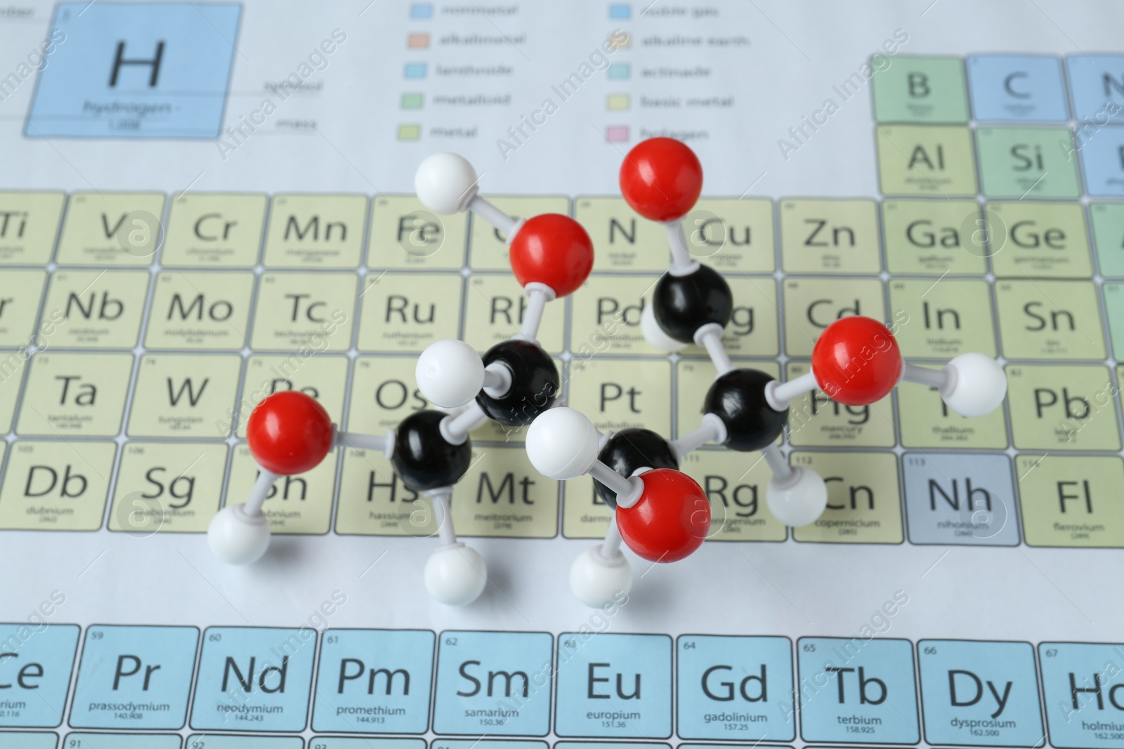 Photo of Molecular model on periodic table of chemical elements