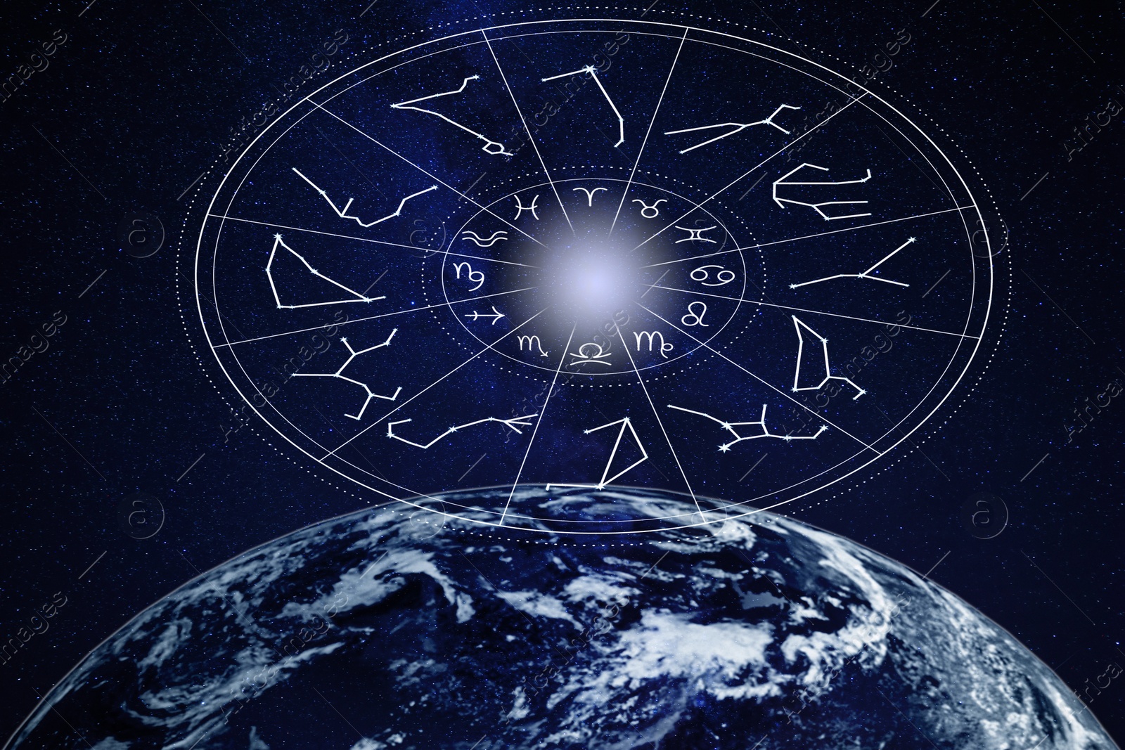 Image of Zodiac wheel with astrological signs and Eart in night sky, illustration