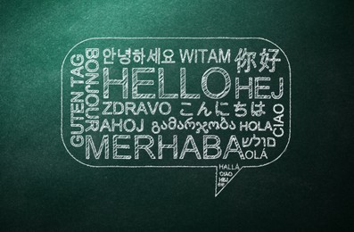 Illustration of Greeting words in different foreign languages written on green chalkboard