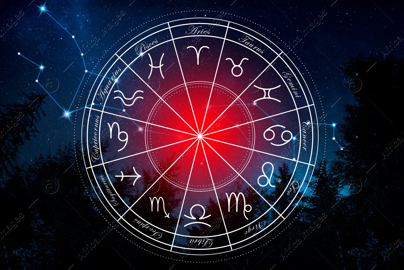 Image of Zodiac wheel showing 12 signs against night sky