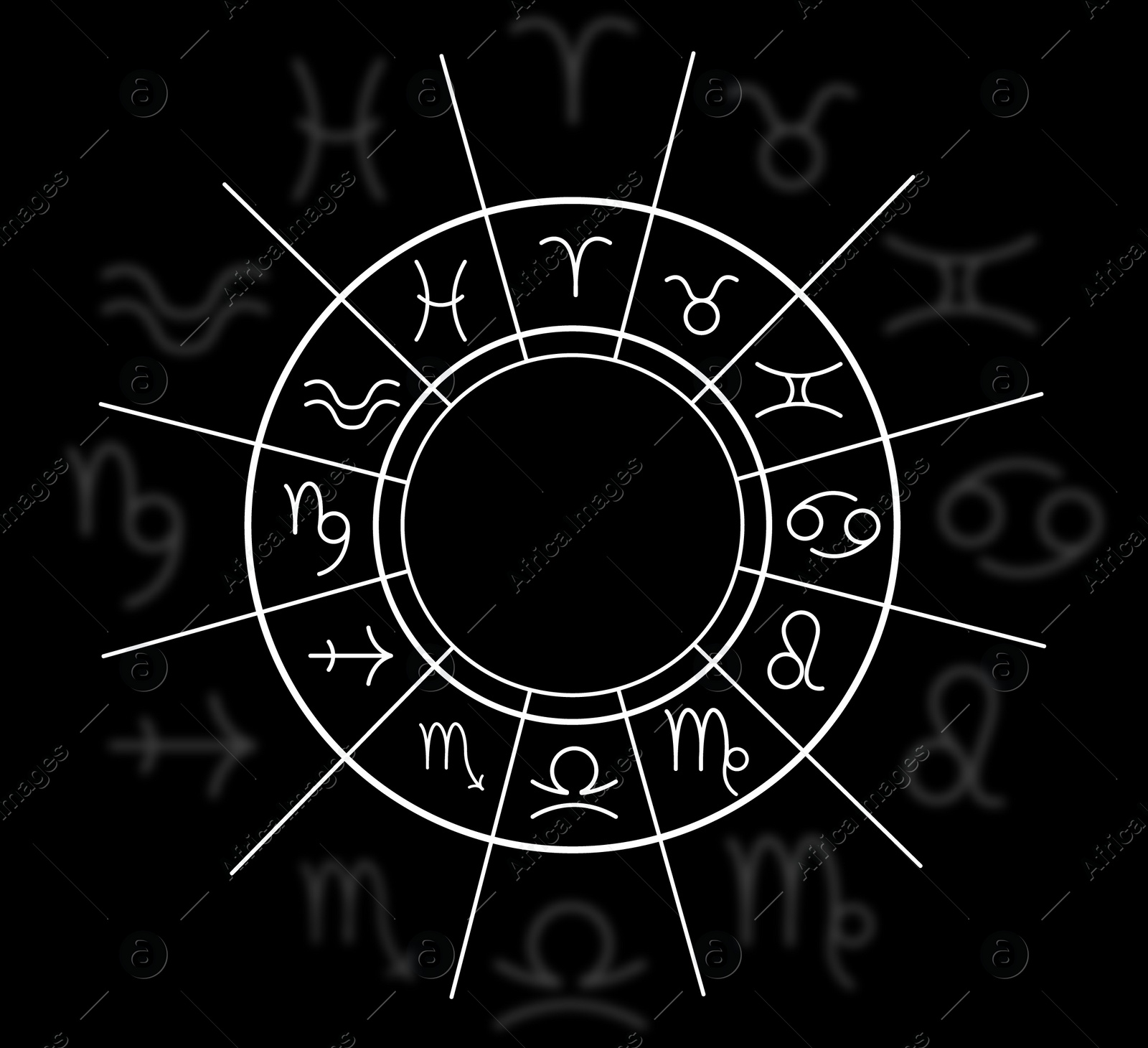 Illustration of  zodiac wheel with astrological signs on black background