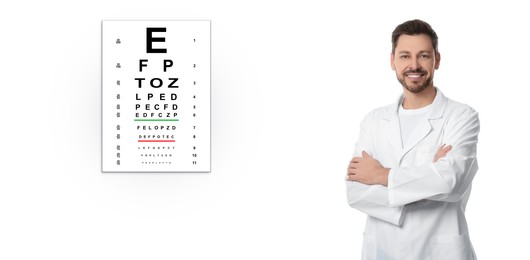 Image of Vision test. Ophthalmologist or optometrist and eye chart on white background, banner design
