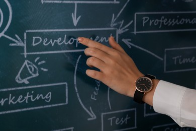 Photo of Business trainer using interactive board, closeup view