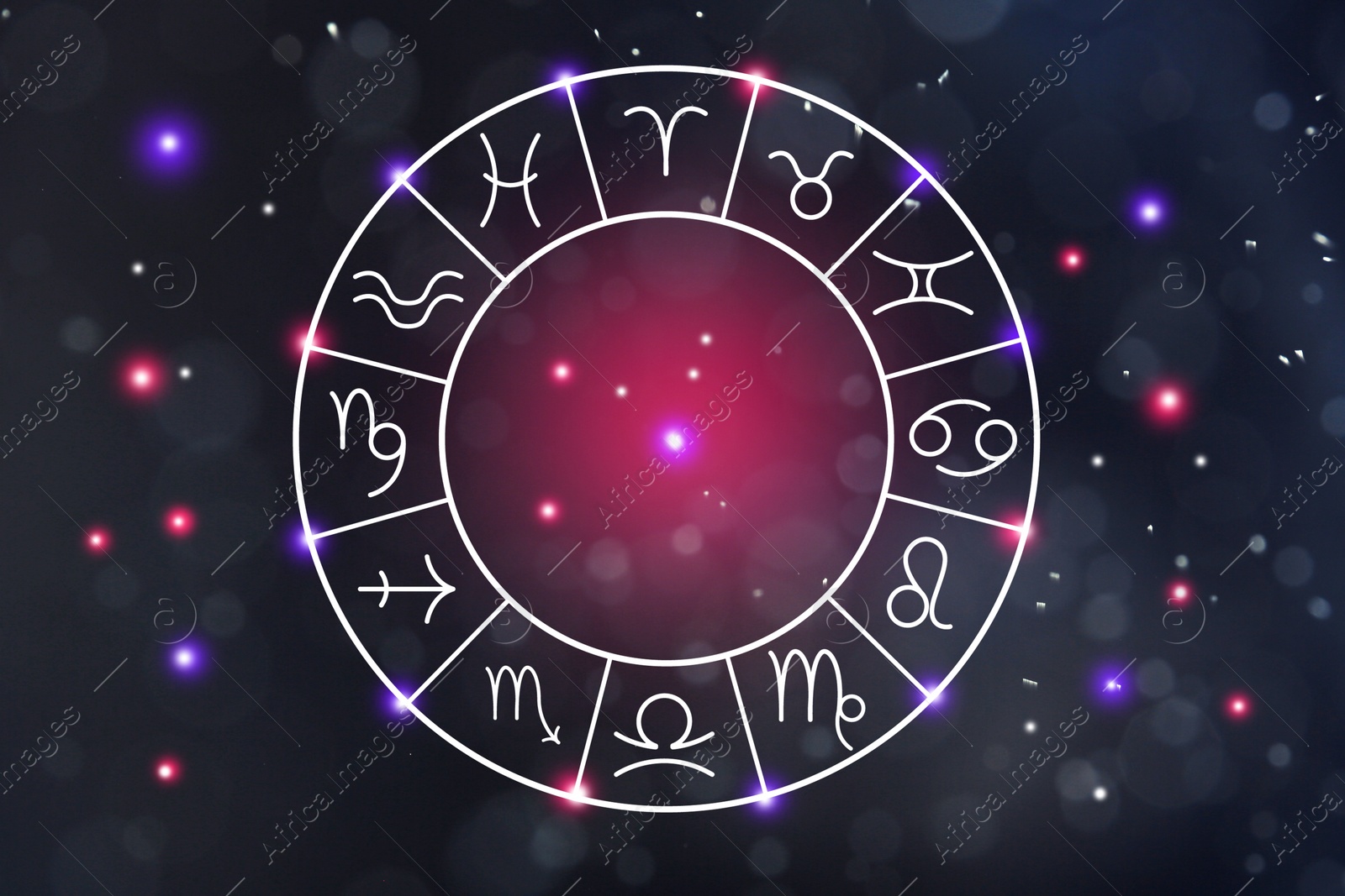 Image of Zodiac wheel showing 12 signs against space