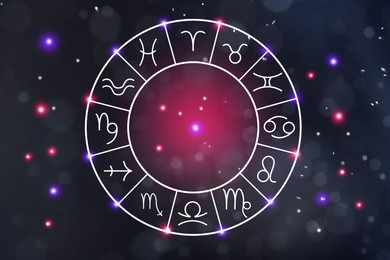 Zodiac wheel showing 12 signs against space