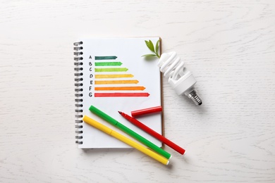 Photo of Flat lay composition with energy efficiency rating chart, colorful markers and fluorescent light bulb on white wooden background