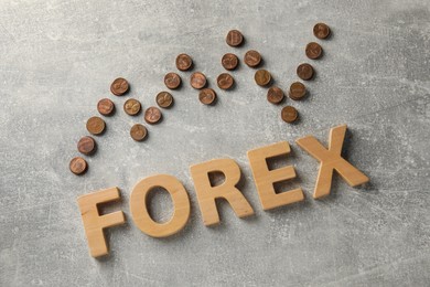 Word Forex made of wooden letters and stacked coins on grey table, flat lay