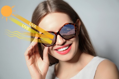 Image of Woman wearing sunglasses, closeup. UVA and UVB rays reflected by lenses, illustration